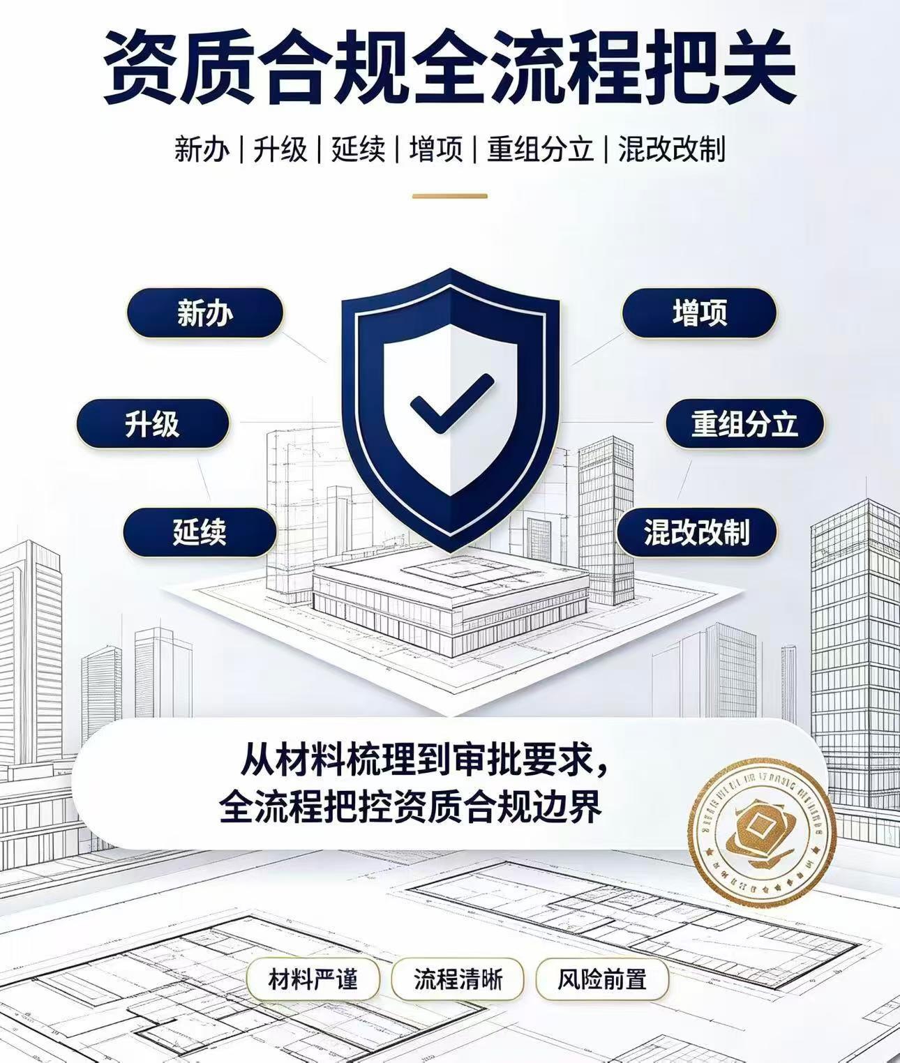 沈阳建筑资质办理前必查6项！规避核查风险，避免申请被驳回！(图1)