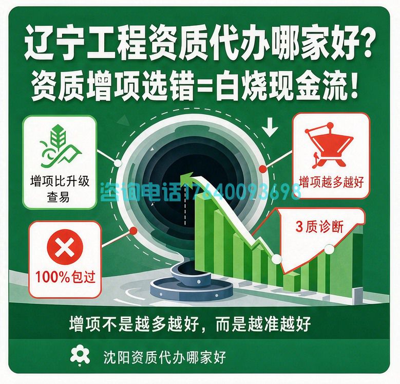 辽宁工程资质代办哪家好？资质增项选错=白烧现金流！