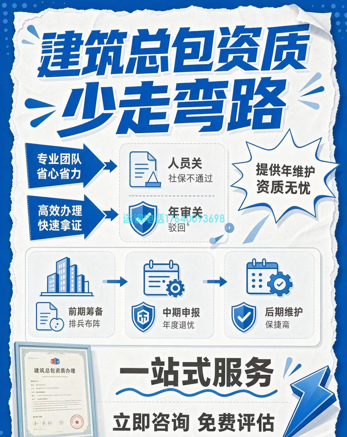 办总包资质，别让“我以为”变成“我后悔”