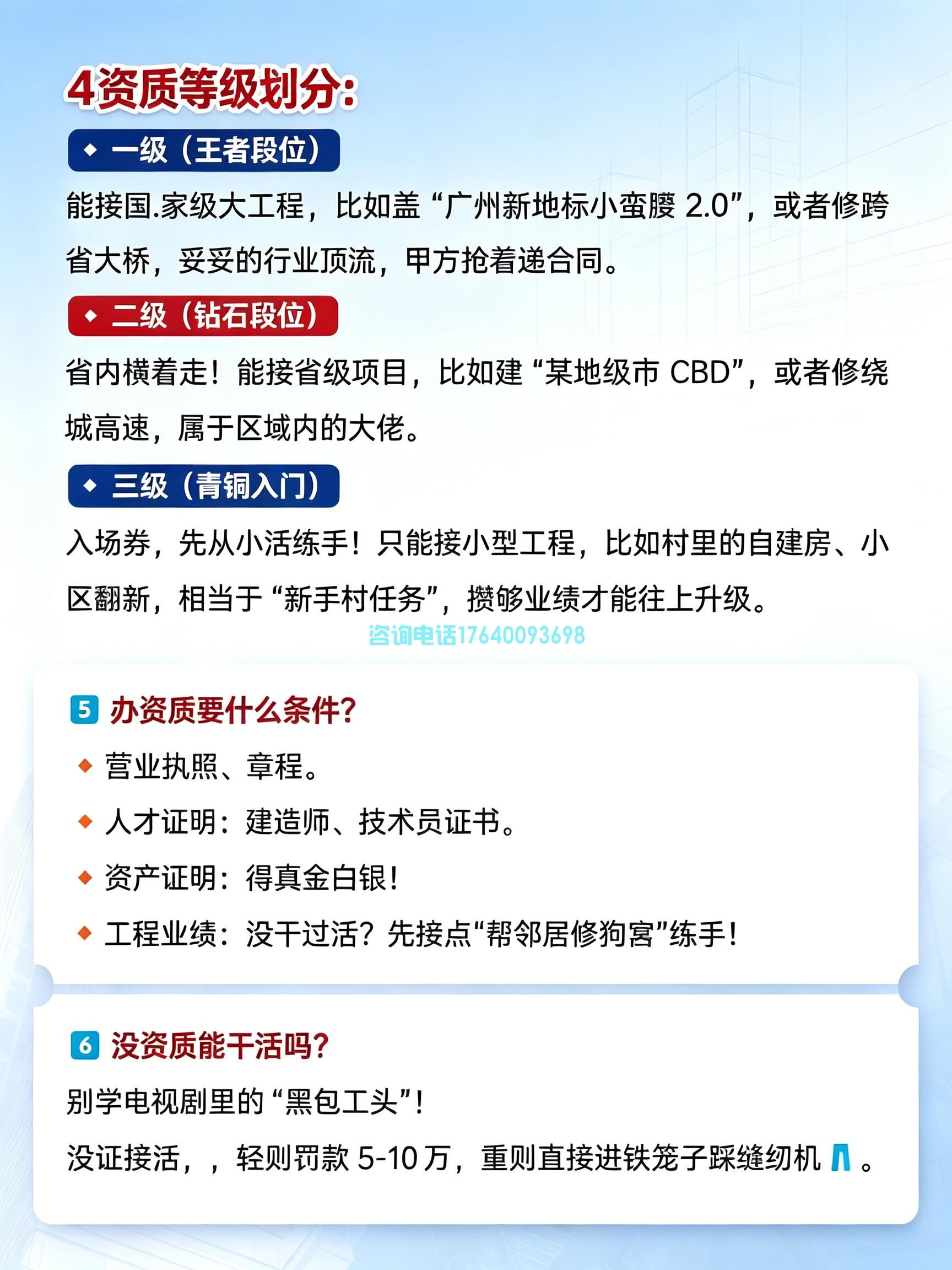 建筑资质,建筑界的"驾照"!一文读懂资质分类、等级与办理条件(图2) 建筑资质,建筑界的"驾照"!一文读懂资质分类、等级与办理条件(图2)